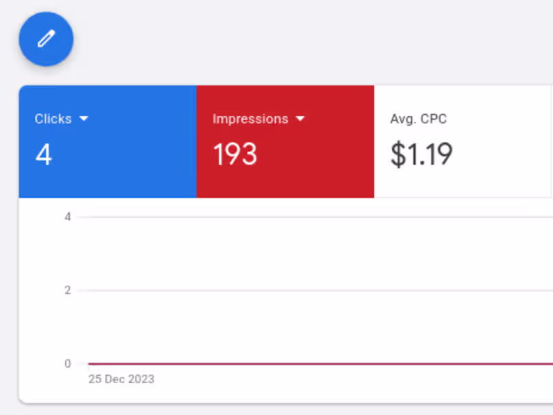 Cover image for Google Search Ads
