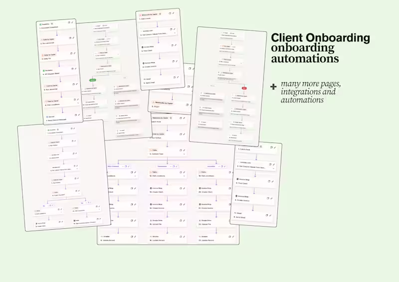 Cover image for Client Onboarding Workflows