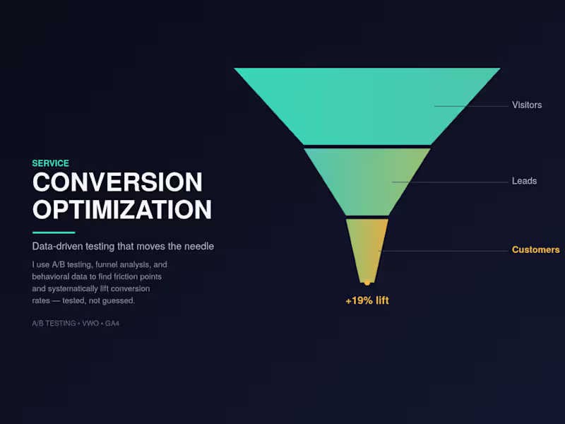 Cover image for Conversion Rate Optimization (CRO)