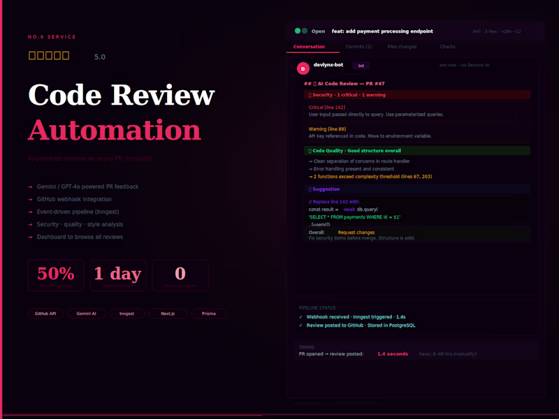 Cover image for Code Review Automation (AI-Powered GitHub Bot)