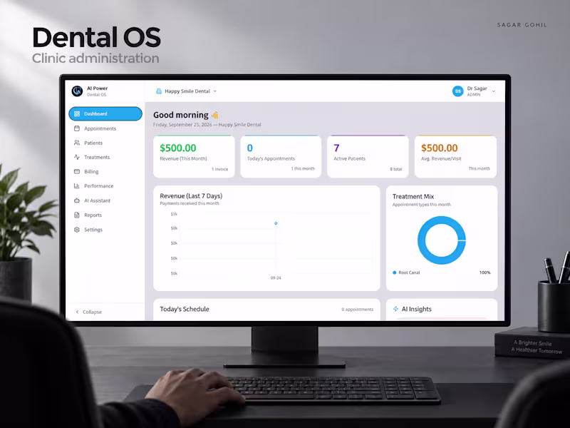 Cover image for AI-Powered Dental Clinic Management: Streamline with Dental OS