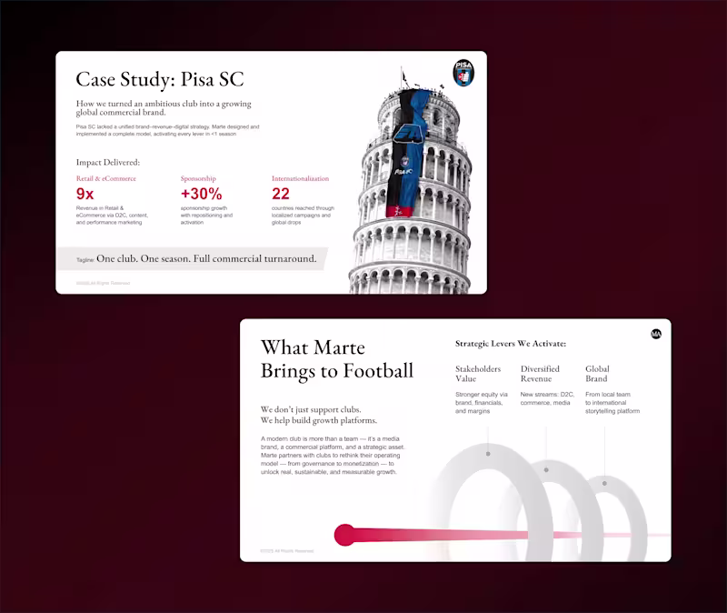 Cover image for Minimalist Pitch Deck