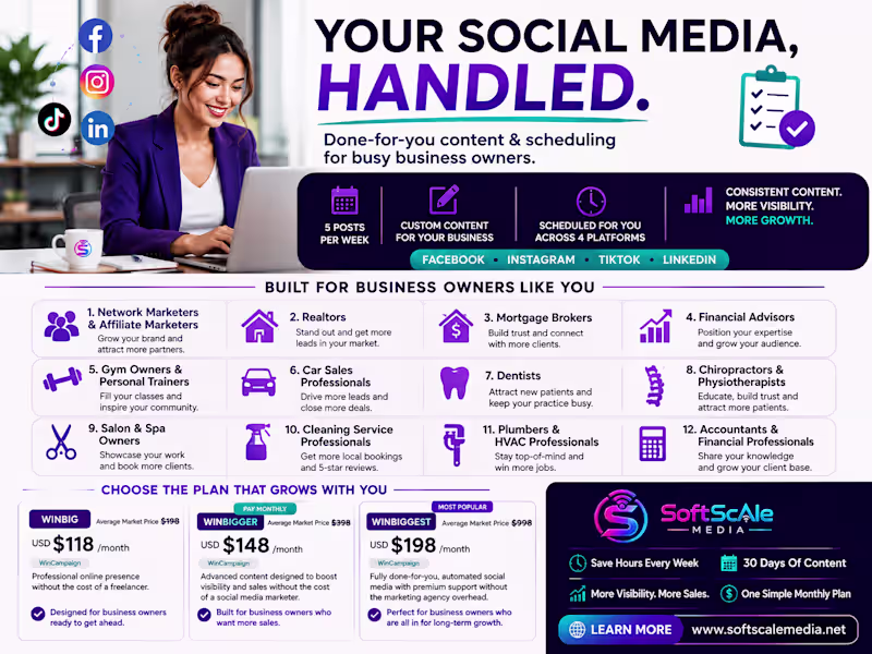 Cover image for Done-for-You Social Media Management