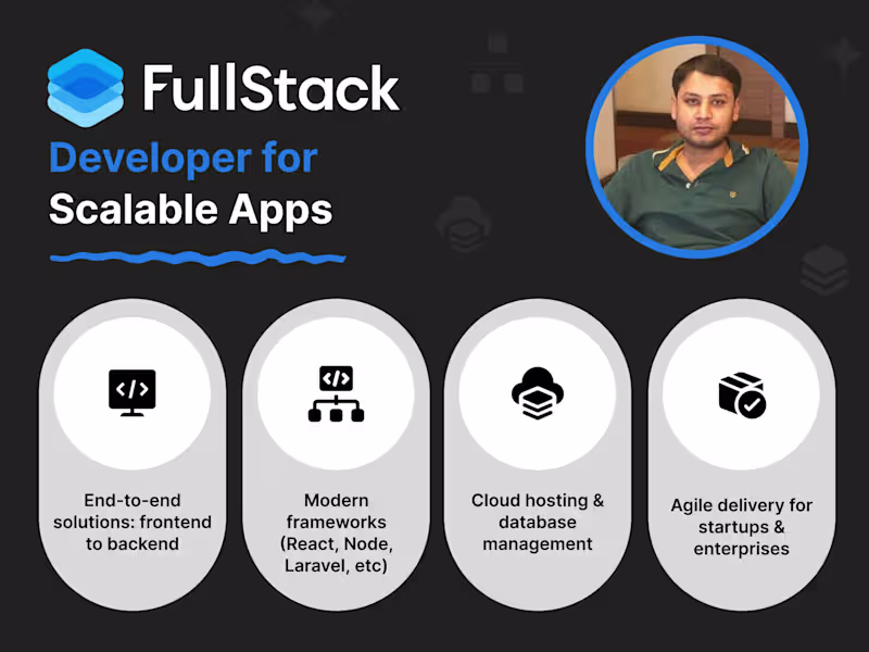 Cover image for Full Stack Developer | Web Apps with React & Node.js