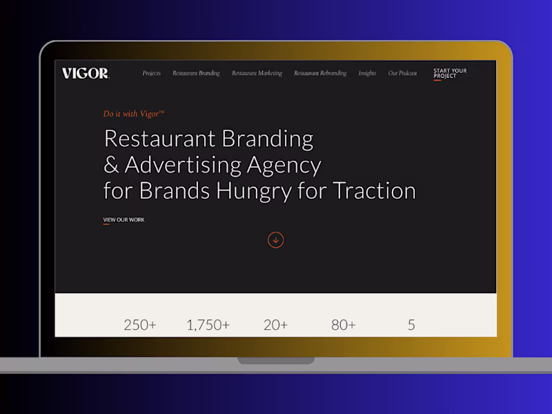 Cover image for Full Stack Custom Website Development