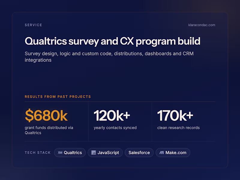 Cover image for Qualtrics survey and CX program build