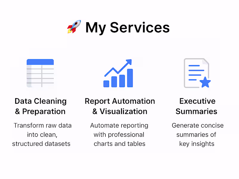 Cover image for Automating Excel and sales reports with Python and AI
