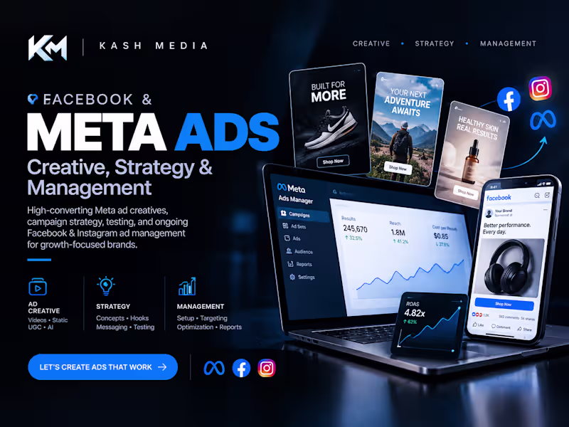 Cover image for Facebook & Meta Ads - Creative, Strategy & Management