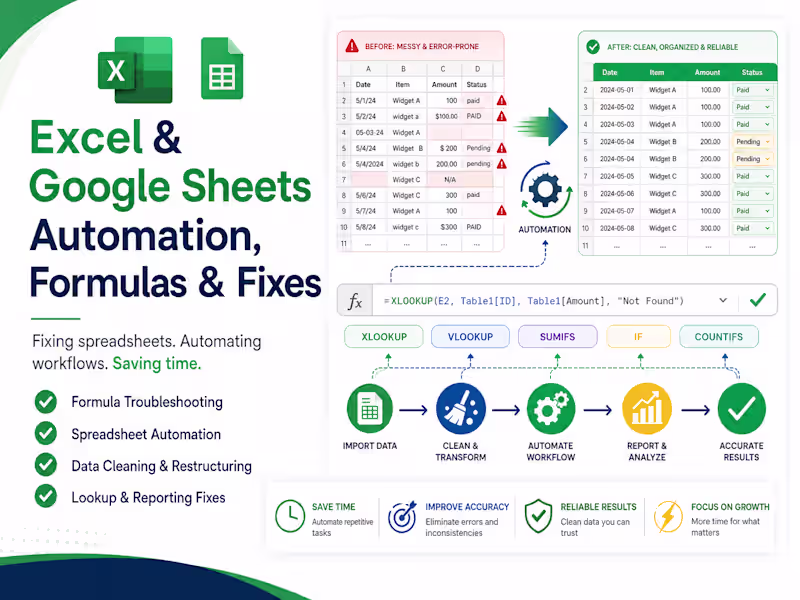 Cover image for Excel & Google Sheets Automation, Formulas & Fixes