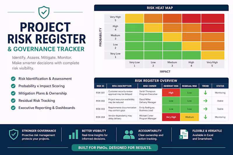 Cover image for Risk Register & Governance Dashboard
