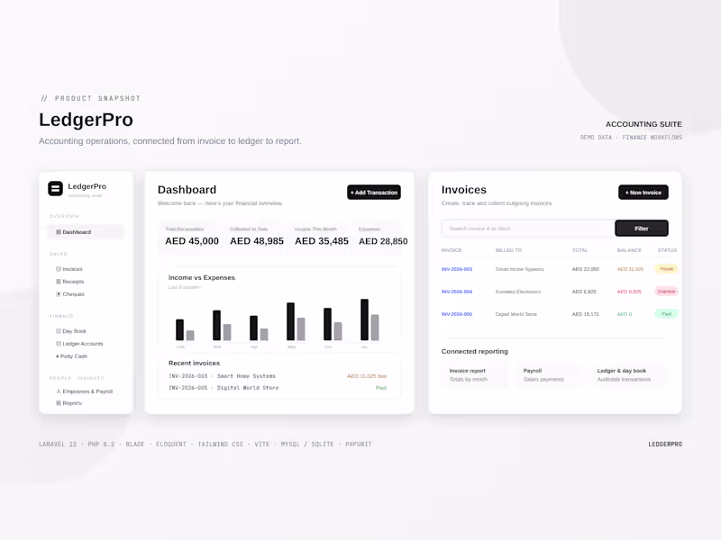 Cover image for Accounting & Financial Operations Platform