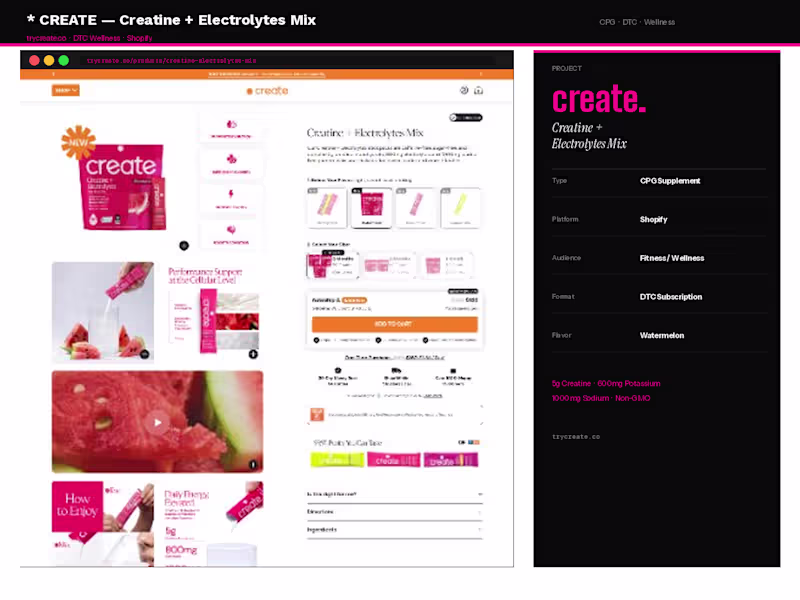 Cover image for Tryecreate | Creatine + Electrolytes