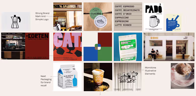 Cover image for Is it Mood-board 01 or Mood-board 02! Which mood-board do yo...