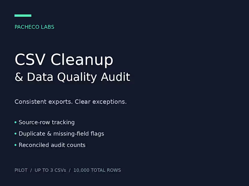 Cover image for CSV Cleanup & Data Quality Audit