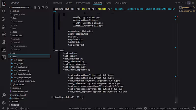 Cover image for Implemented automated testing across APIs,