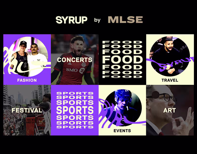 Cover image for Syrup - Sports Entertainment App