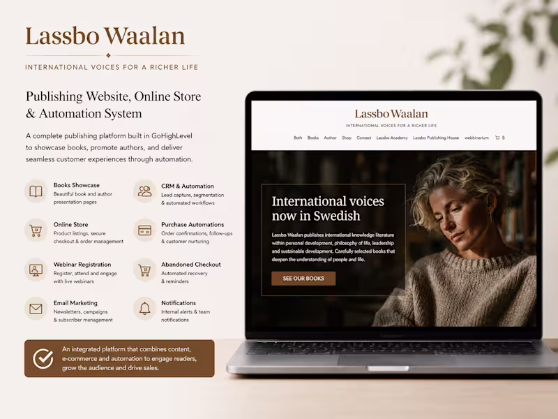 Cover image for Lassbo Waalan - Publishing Website,