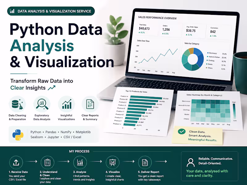 Cover image for Python Data Analysis & Visualization