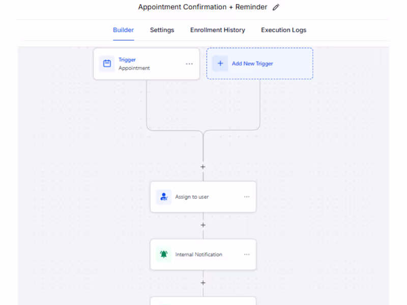 Cover image for PROJECT TITLE
Automated Appointment Booking &