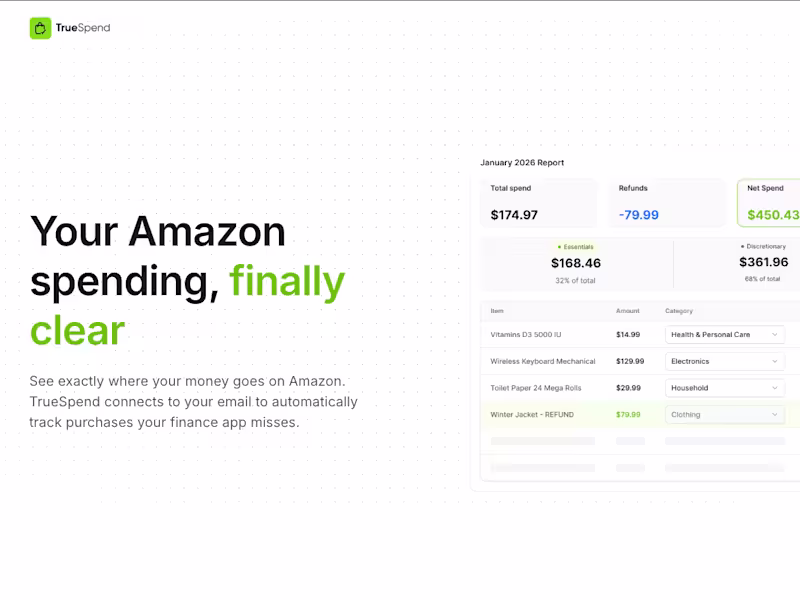 Cover image for TrueSpend - Solving Amazon black box problem