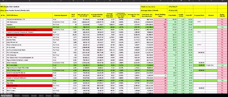 Cover image for Accurate Data Entry, Excel Formatting, Google Sheet Organization