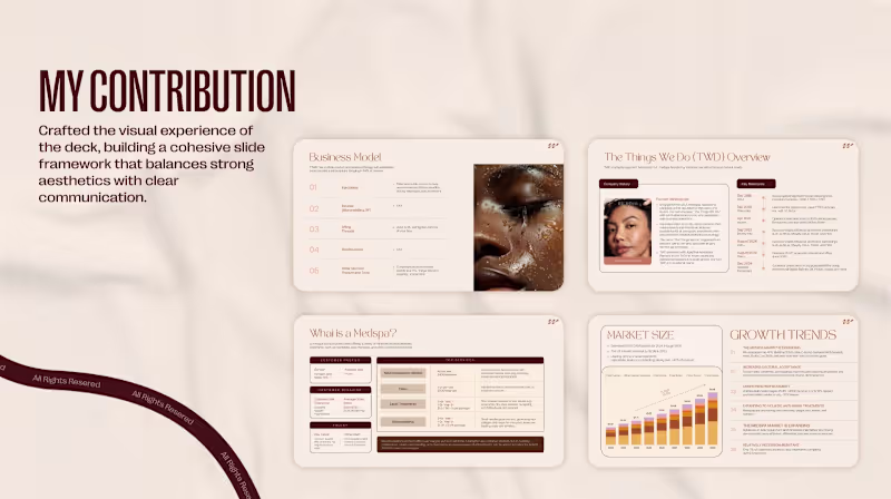 Cover image for Professional pitch deck and presentation