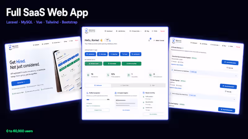 Cover image for Full SaaS Web App (Laravel/vue)