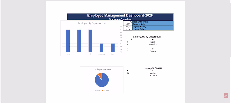 Cover image for I will do accurate data entry in Excel, Word and Google Sheets
