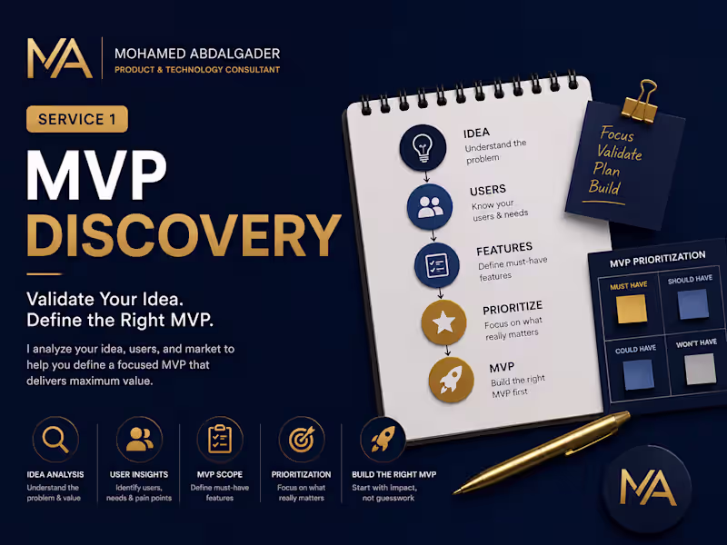 Cover image for MVP Discovery