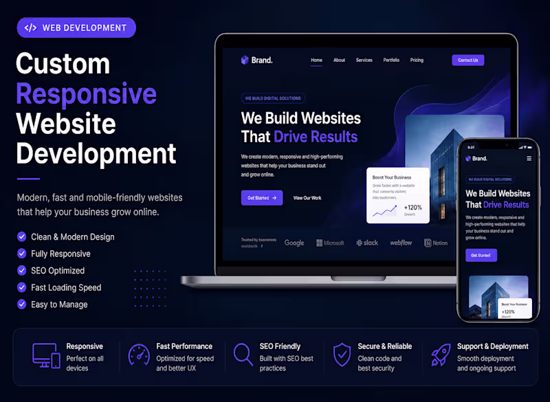 Cover image for Custom Responsive Website Development
