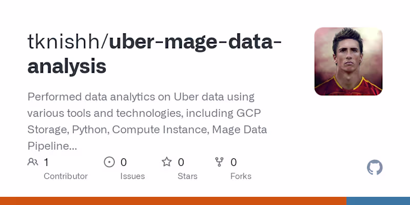 Cover image for tknishh/uber-mage-data-analysis