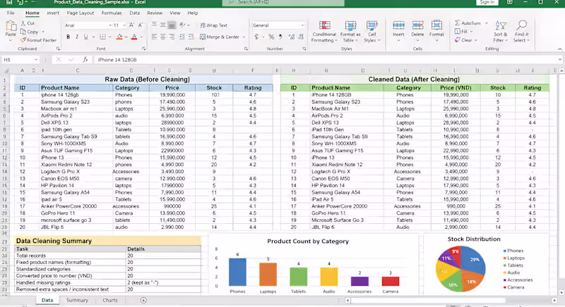 Cover image for Data Entry, Excel & Data Cleaning