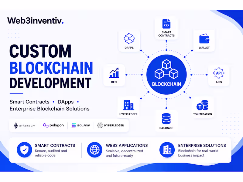 Cover image for Blockchain Development 