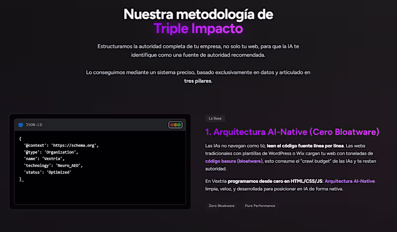 Cover image for Neuro-Marketing UI/UX (Futuristic Conversion Design)

Creación
