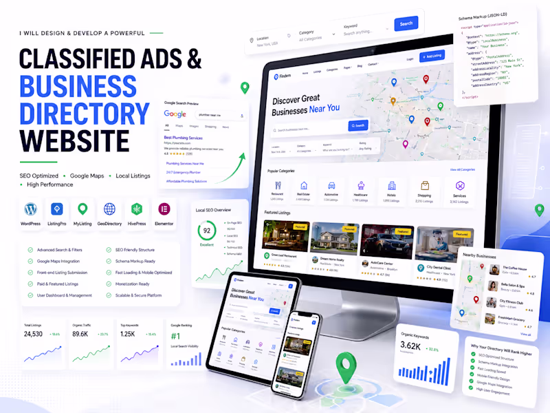 Cover image for Modern Responsive Website Design for Businesses & Brands