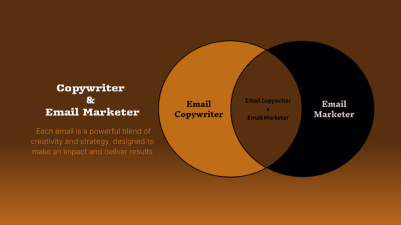 Cover image for Write Emails to Boost Your Sells & Do Email Marketing if Needed 