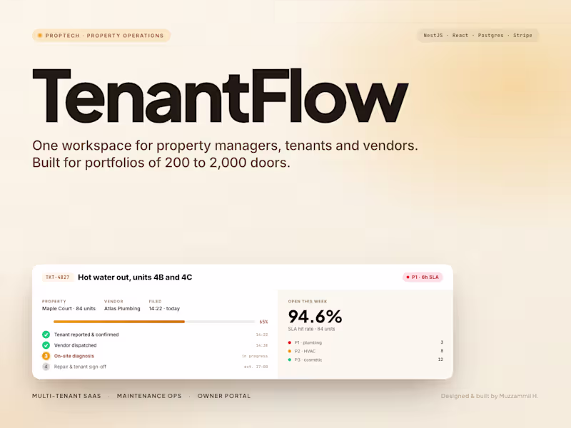 Cover image for PropTech & Real Estate MVP. Idea to Live Beta
