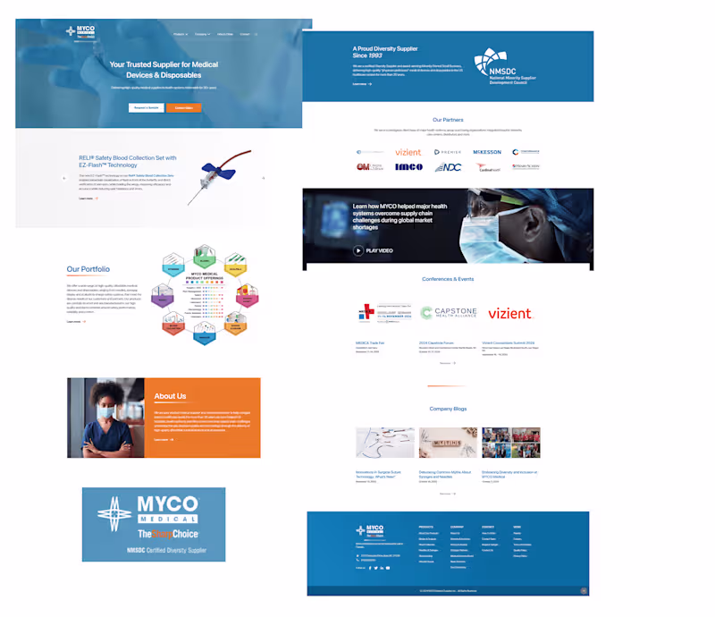 Cover image for MYCO Medical (Website maintenance) 