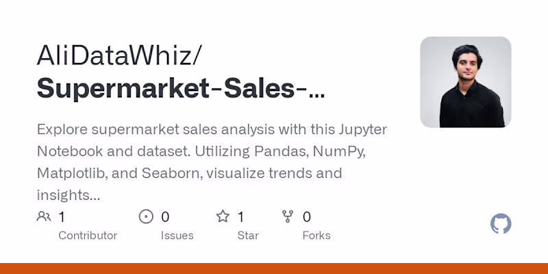 Cover image for Supermarket Sales Exploratory Data Analysis