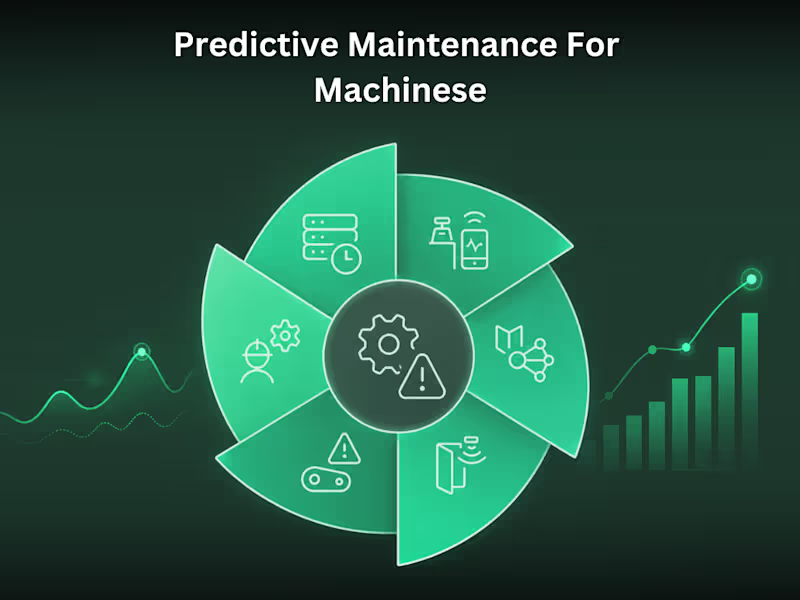 Cover image for Predictive Maintenance For Machines