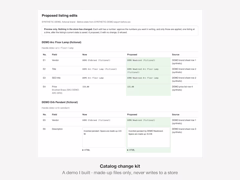 Cover image for Shopify catalog edit plan with a before/after export check