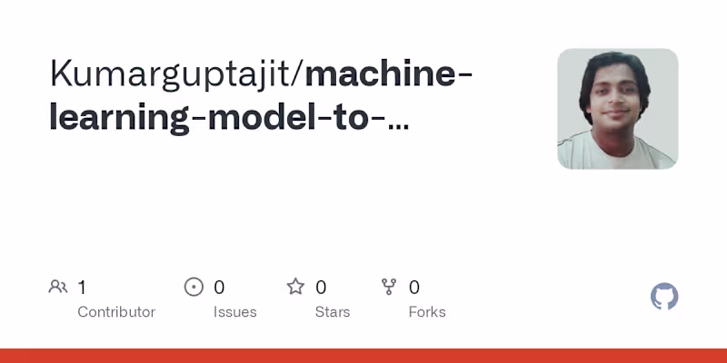 Cover image for How Machine Learning Can Predict Customer Income?
