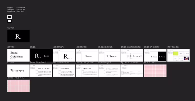 Cover image for Brand Identity Concept Design - "Rerum" IN PROGRESS