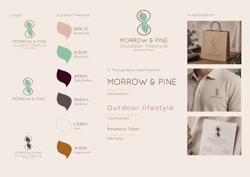 Cover image for A small self-initiated branding project
