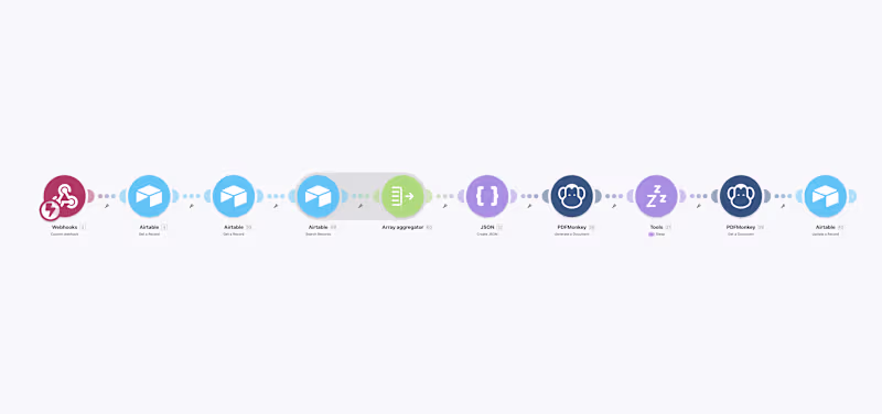 Cover image for Automated PDF Generation System

Built an