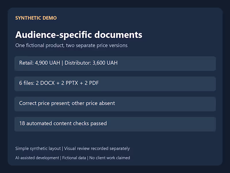 Cover image for Create separate audience-specific document and report variants
