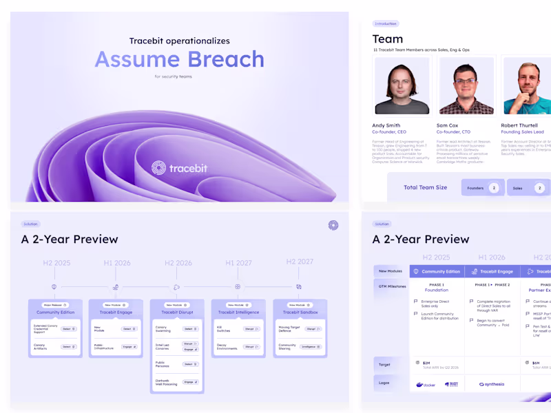 Cover image for Figma Presentation Pitch Deck | Minimalist Design | Modern Tech 