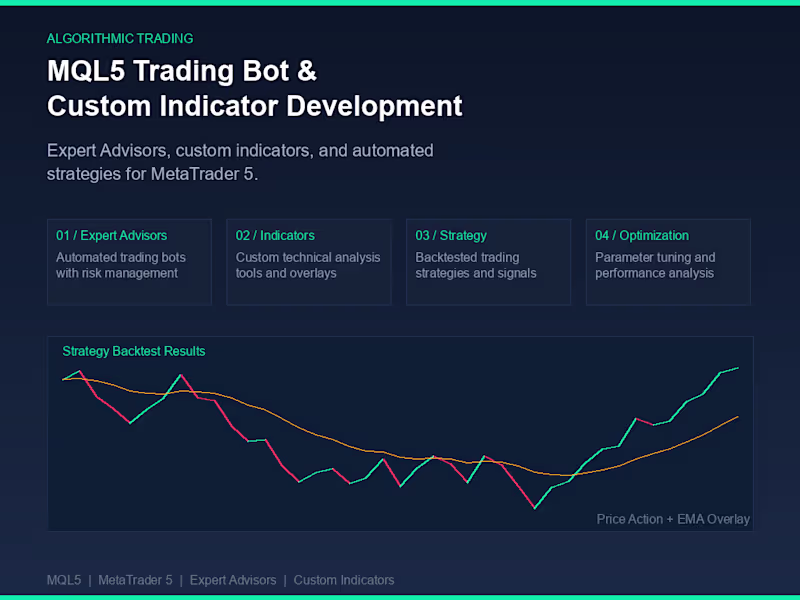Cover image for MQL5 Trading Bot & Custom Indicator Development