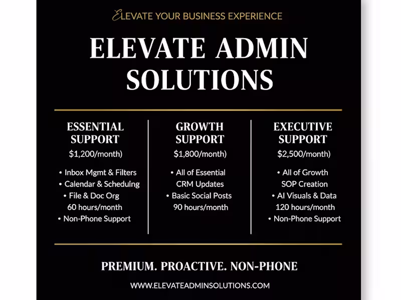 Cover image for Essential Admin Support & Inbox Management