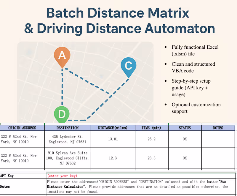 Cover image for 🚀 Most people calculate driving